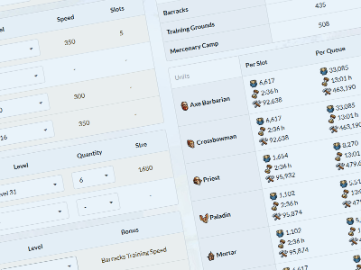 Training Calculator